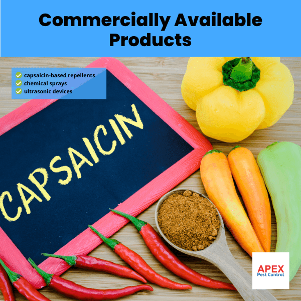 commercially available products